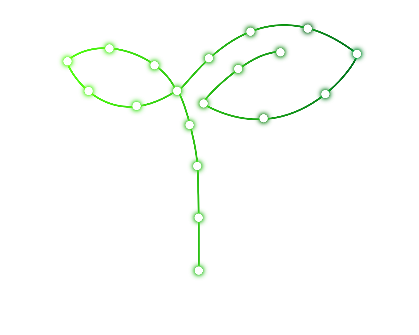 GrowVia